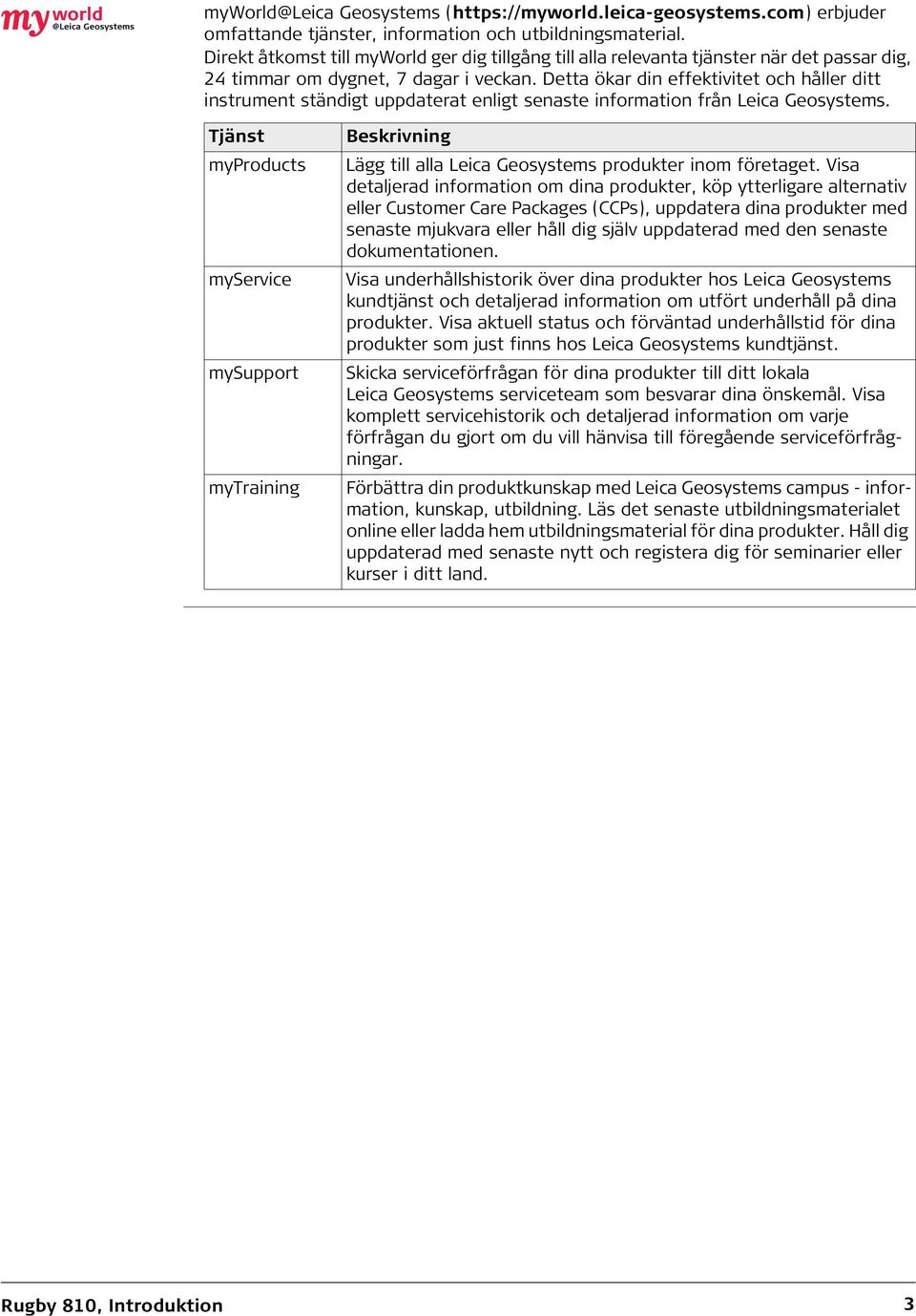 Detta ökar din effektivitet och håller ditt instrument ständigt uppdaterat enligt senaste information från Leica Geosystems.