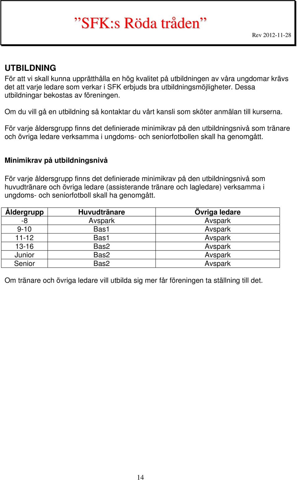 För varje åldersgrupp finns det definierade minimikrav på den utbildningsnivå som tränare och övriga ledare verksamma i ungdoms- och seniorfotbollen skall ha genomgått.