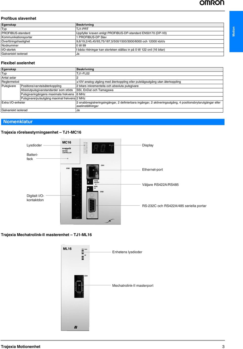 Flexibel axelenhet TJ1-FL02 Antal axlar 2 Reglermetod ±10V analog utgång med återkoppling eller pulstågsutgång utan återkoppling Pulsgivare Positions/varvtalsåterkoppling 2 bitars inkrementella och