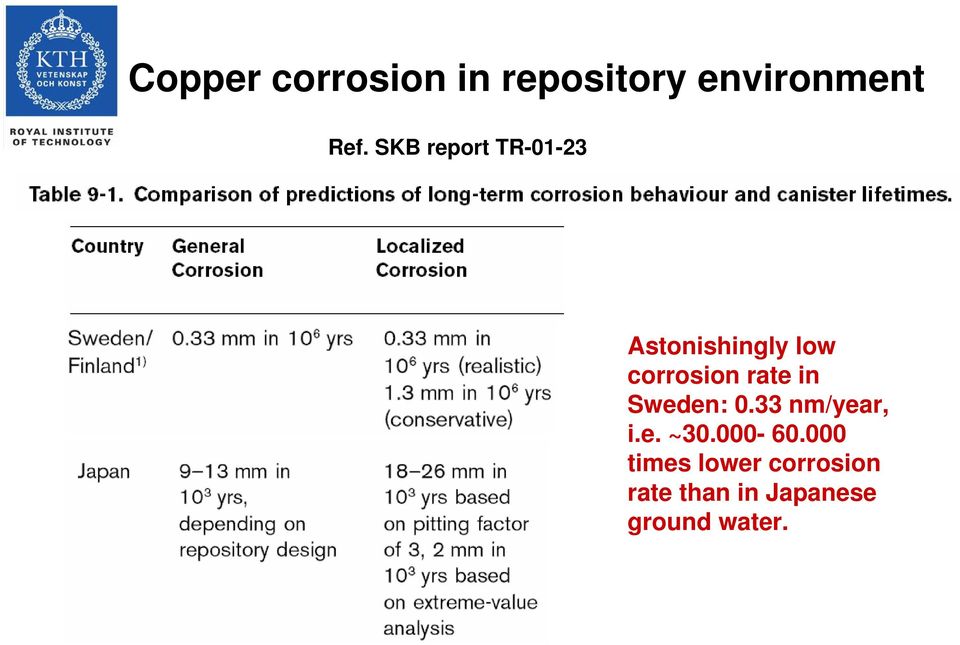 rate in Sweden: 0.33 nm/year, i.e. ~30.000-60.