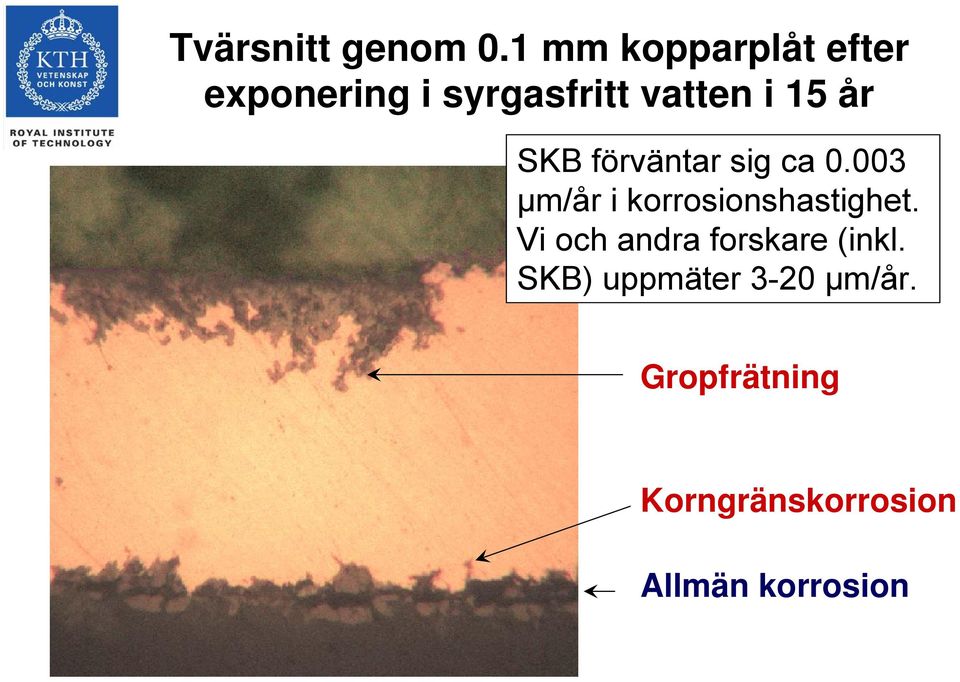 år SKB förväntar sig ca 0.003 μm/år i korrosionshastighet.