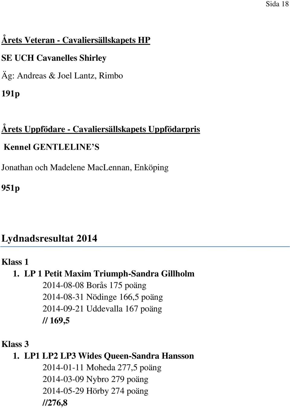 LP 1 Petit Maxim Triumph-Sandra Gillholm 2014-08-08 Borås 175 poäng 2014-08-31 Nödinge 166,5 poäng 2014-09-21 Uddevalla 167 poäng //