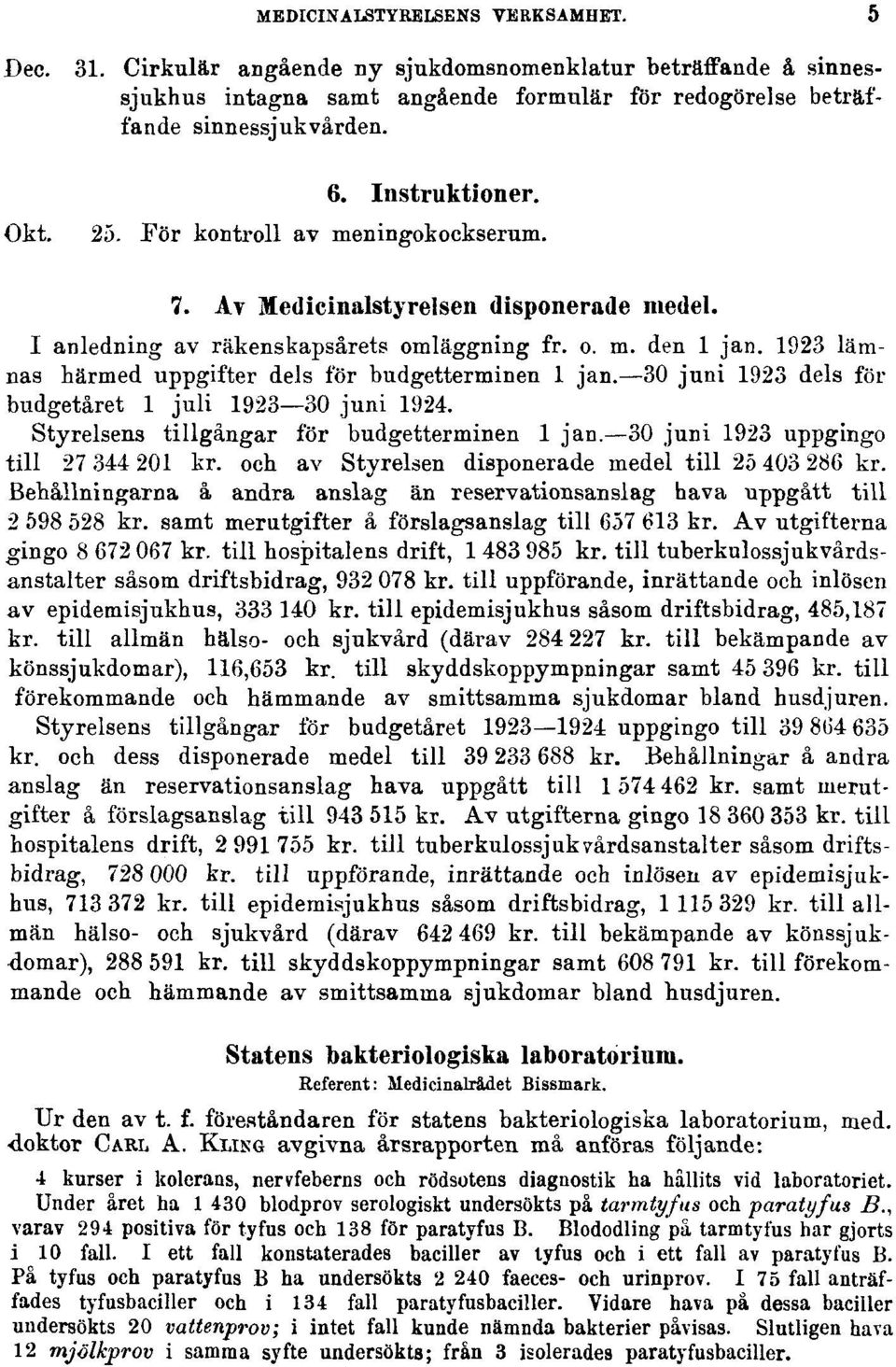 1923 lämnas härmed uppgifter dels för budgetterminen 1 jan. 30 juni 1923 dels för budgetåret 1 juli 1923 30 juni 1924. Styrelsens tillgångar för budgetterminen 1 jan.