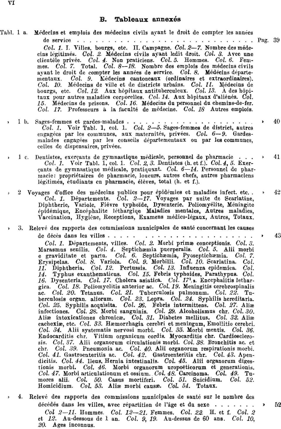 Nombre des emplois des médecins civils ayant le droit de compter les années de service. Col. 8. Médécins départementaux. Col. 9. Médecins cantoncaux (ordinaires et extraordinaires). Col. 10.