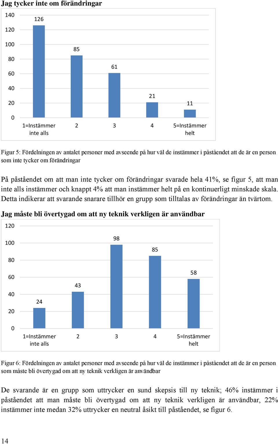 instämmer helt på en kontinuerligt minskade skala. Detta indikerar att svarande snarare tillhör en grupp som tilltalas av förändringar än tvärtom.