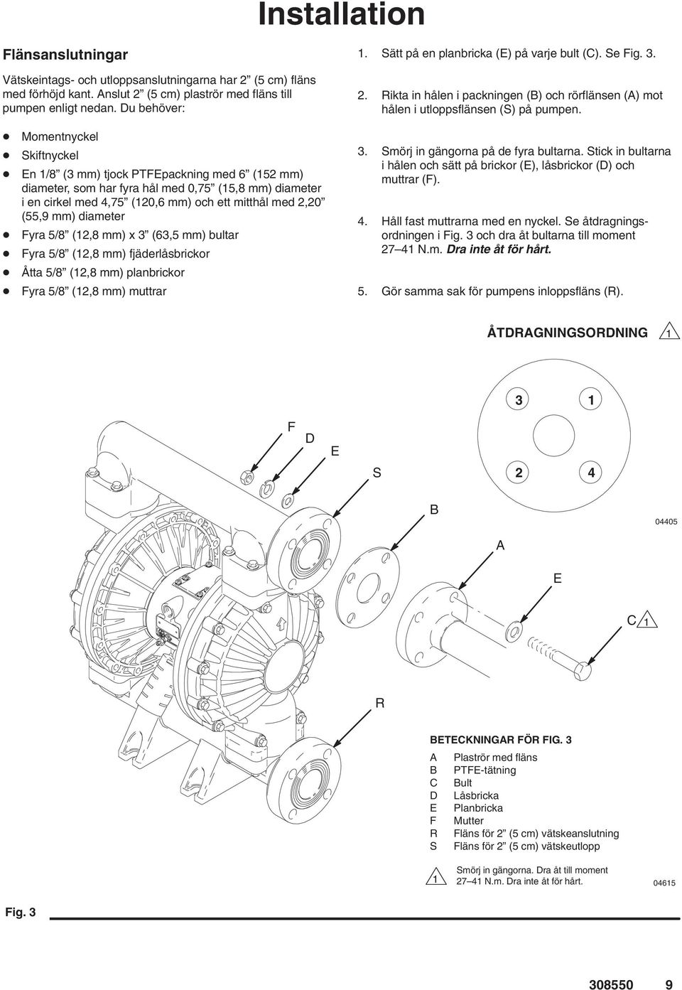 Momentnyckel Skiftnyckel En /8 (3 mm) tjock PTFEpackning med 6 (5 mm) diameter, som har fyra hål med 0,75 (5,8 mm) diameter i en cirkel med 4,75 (0,6 mm) och ett mitthål med,0 (55,9 mm) diameter Fyra