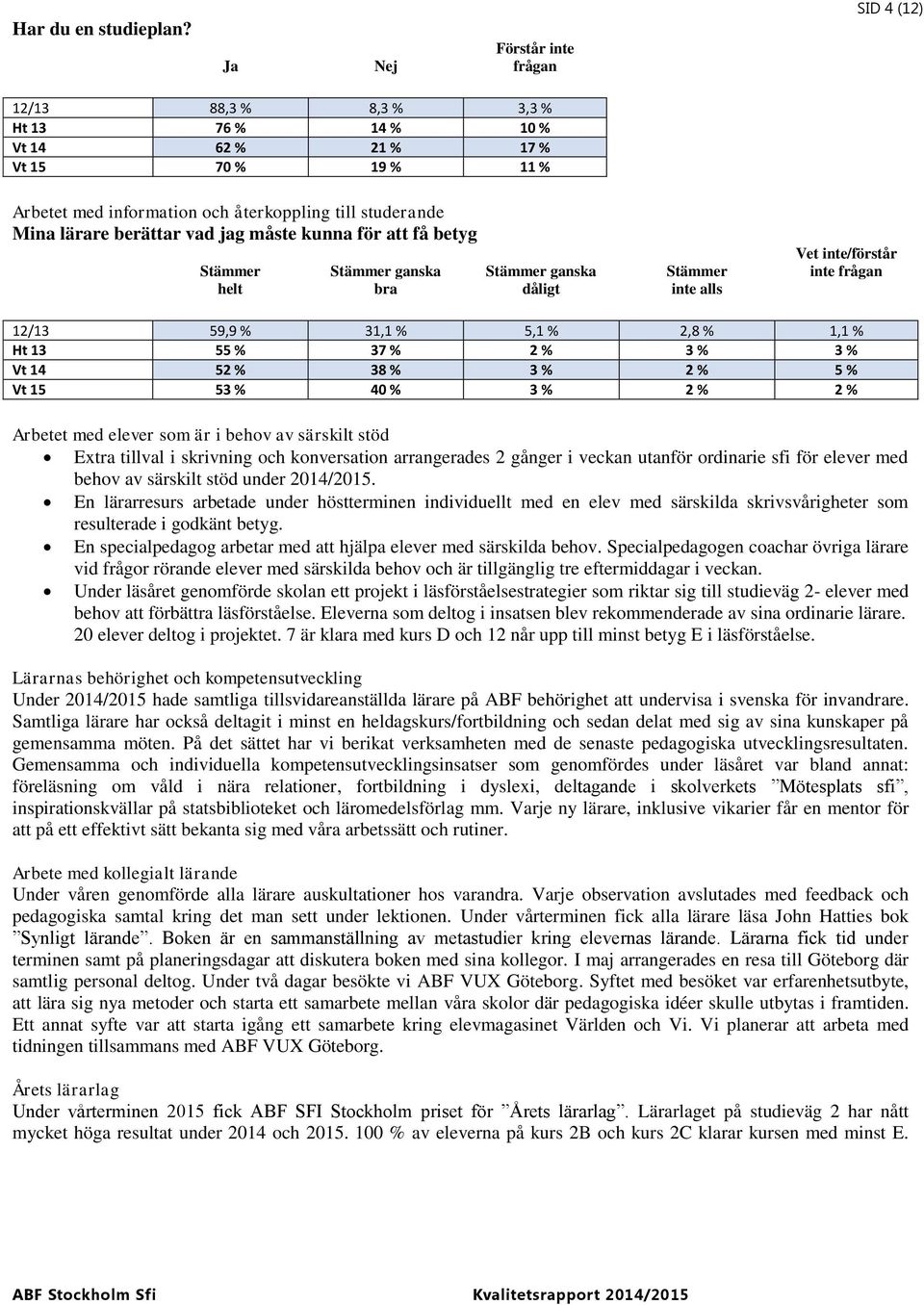 berättar vad jag måste kunna för att få betyg helt ganska bra ganska dåligt inte alls Vet inte/förstår inte frågan 12/13 59,9 % 31,1 % 5,1 % 2,8 % 1,1 % Ht 13 55 % 37 % 2 % 3 % 3 % Vt 14 52 % 38 % 3