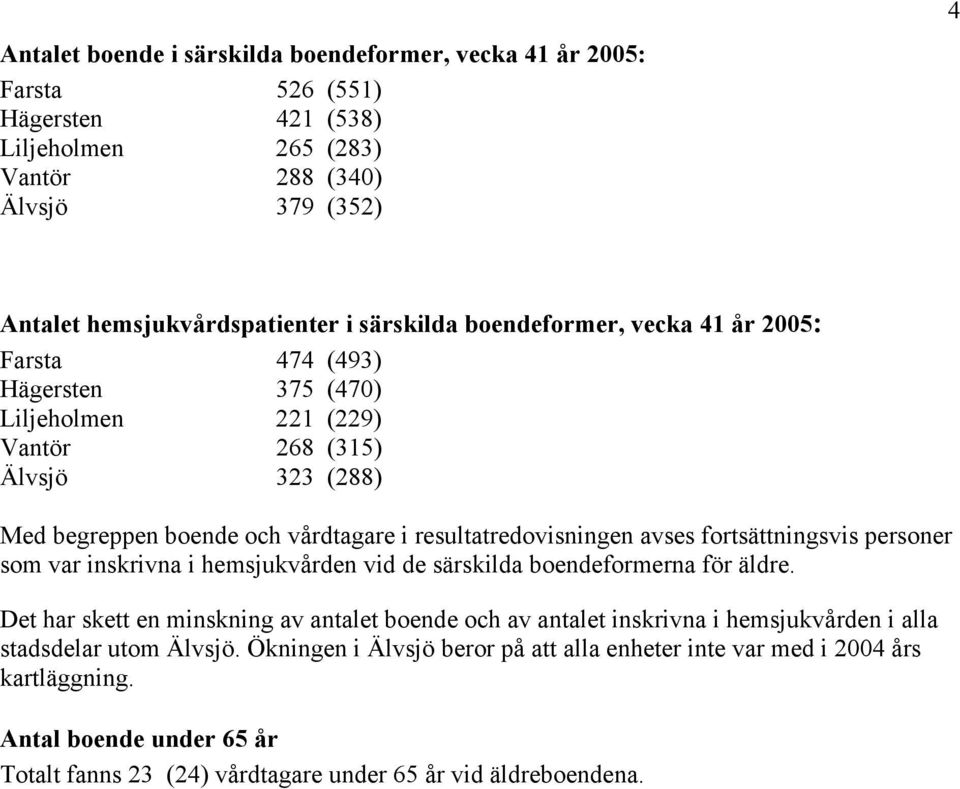 inskrivna i hemsjukvården vid de särskilda boendeformerna för äldre.