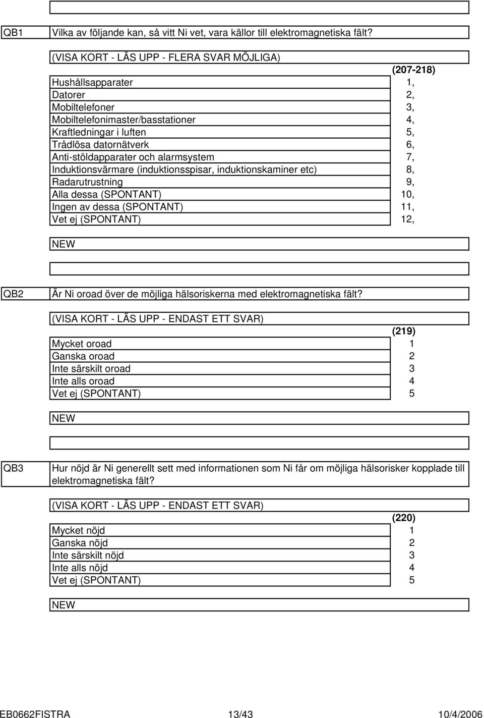 alarmsystem Induktionsvärmare (induktionsspisar, induktionskaminer etc) Radarutrustning Alla dessa (SPONTANT) Ingen av dessa (SPONTANT) (07-8),,,,, 6, 7, 8, 9, 0,,, QB Är Ni oroad över de