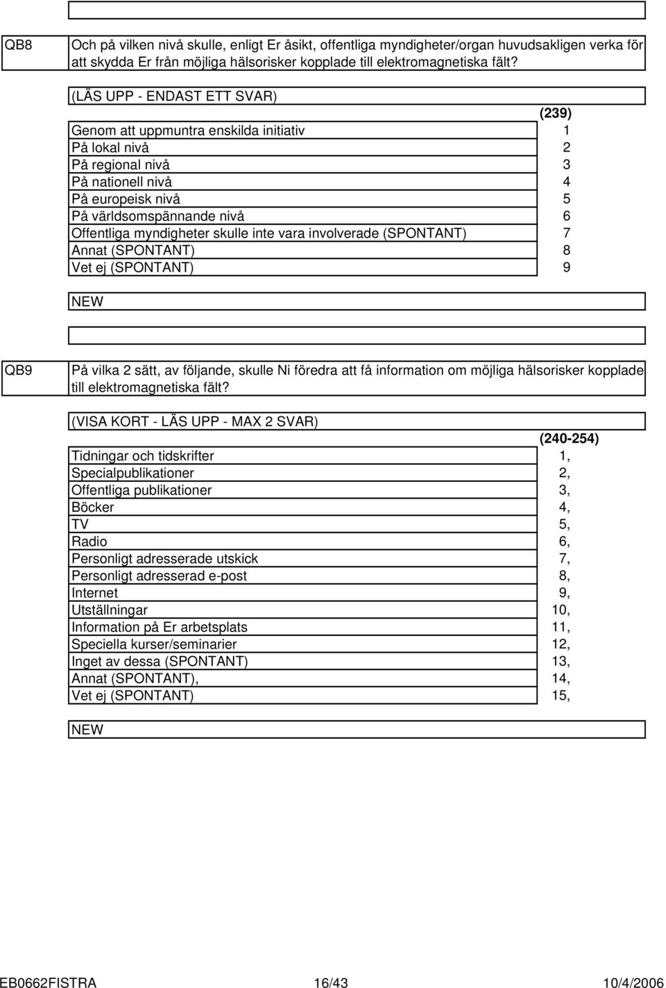 involverade (SPONTANT) Annat (SPONTANT) (9) 6 7 8 9 QB9 På vilka sätt, av följande, skulle Ni föredra att få information om möjliga hälsorisker kopplade till elektromagnetiska fält?