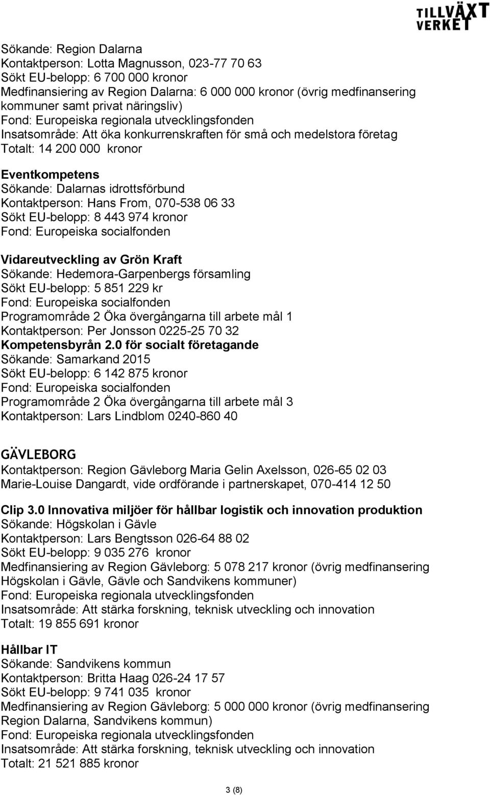 Hedemora-Garpenbergs församling Sökt EU-belopp: 5 851 229 kr Programområde 2 Öka övergångarna till arbete mål 1 Kontaktperson: Per Jonsson 0225-25 70 32 Kompetensbyrån 2.