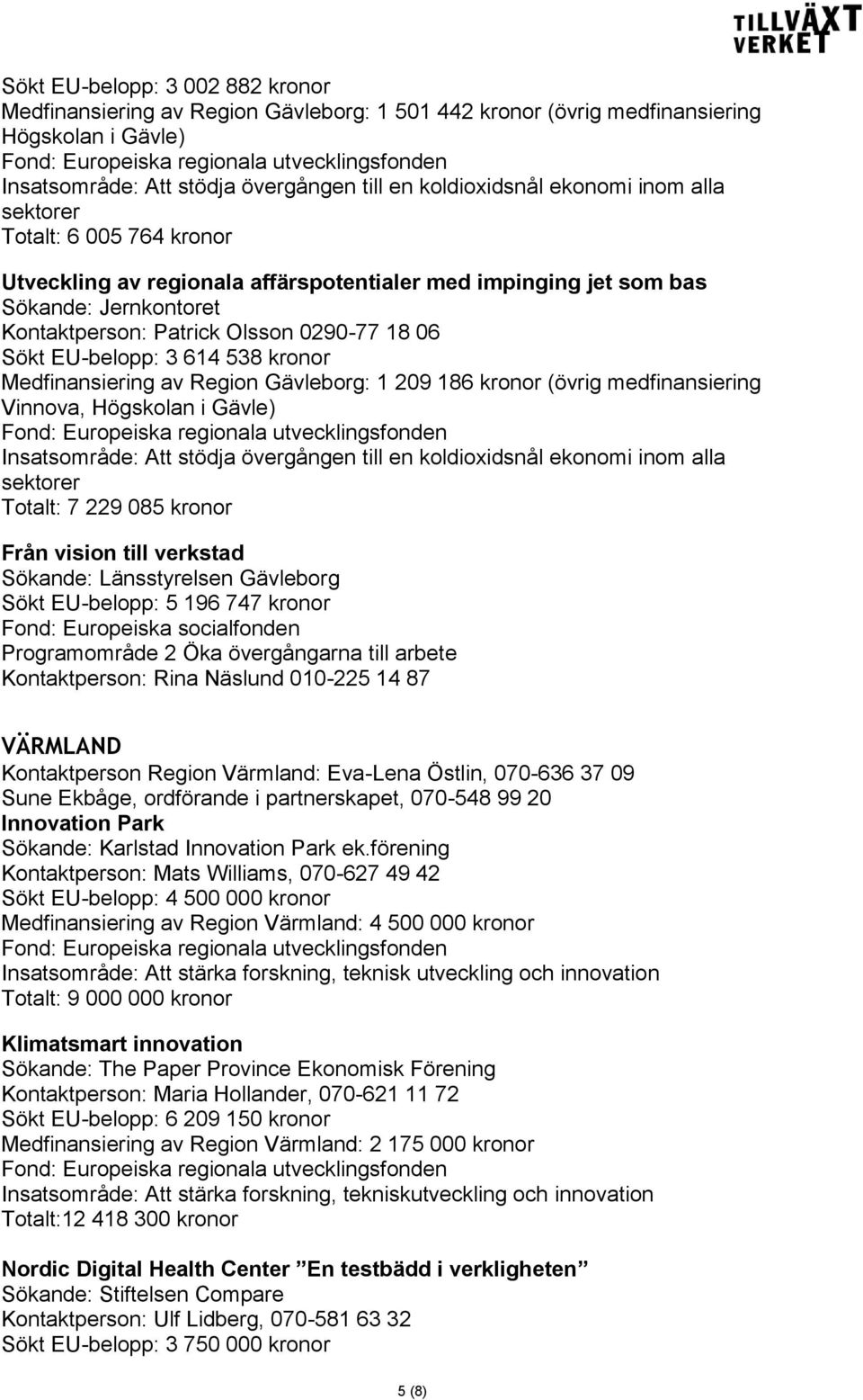 kronor Medfinansiering av Region Gävleborg: 1 209 186 kronor (övrig medfinansiering Vinnova, Högskolan i Gävle) Insatsområde: Att stödja övergången till en koldioxidsnål ekonomi inom alla sektorer
