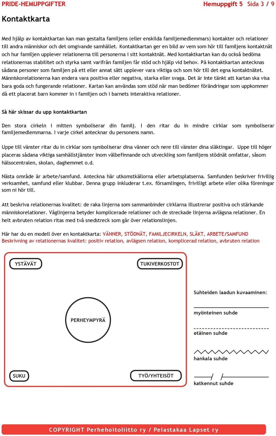 Med kontaktkartan kan du också bedöma relationernas stabilitet och styrka samt varifrån familjen får stöd och hjälp vid behov.