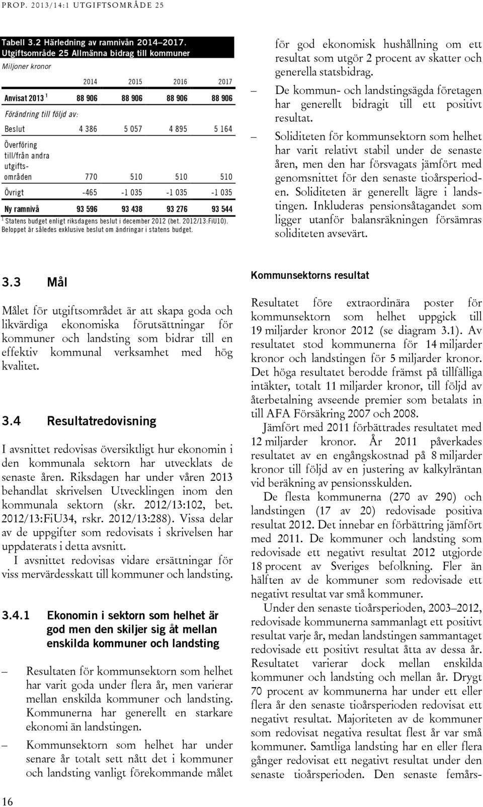 till/från andra utgiftsområden 770 510 510 510 Övrigt -465-1 035-1 035-1 035 Ny ramnivå 93 596 93 438 93 276 93 544 1 Statens budget enligt riksdagens beslut i december 2012 (bet. 2012/13:FiU10).