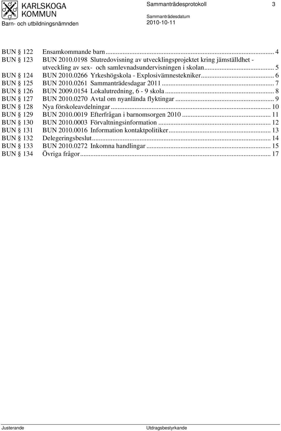 0266 Yrkeshögskola - Explosivämnestekniker... 6 BUN 125 BUN 2010.0261 Sammanträdesdagar 2011... 7 BUN 126 BUN 2009.0154 Lokalutredning, 6-9 skola... 8 BUN 127 BUN 2010.