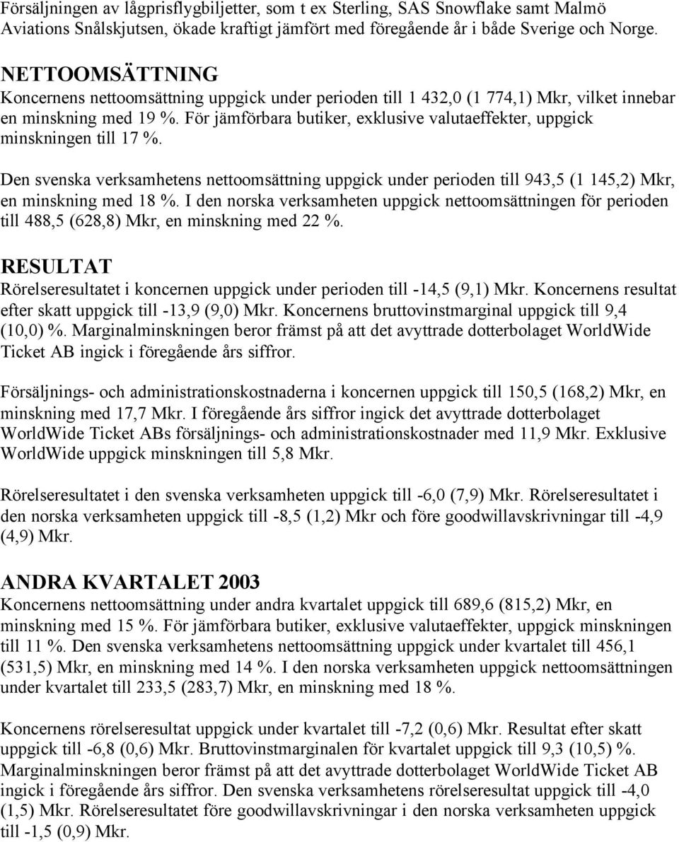 För jämförbara butiker, exklusive valutaeffekter, uppgick minskningen till 17 %. Den svenska verksamhetens nettoomsättning uppgick under perioden till 943,5 (1 145,2) Mkr, en minskning med 18 %.