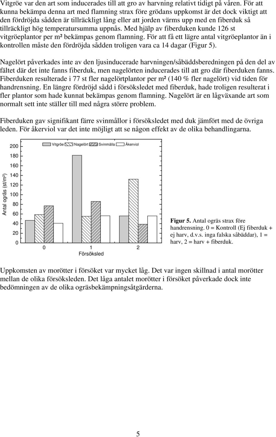 hög temperatursumma uppnås. Med hjälp av fiberduken kunde 126 st vitgröeplantor per m² bekämpas genom flamning.