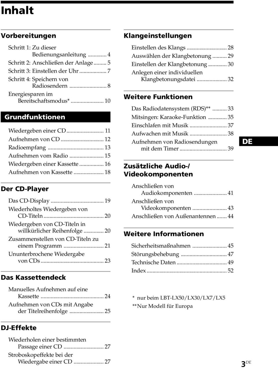 .. 16 Aufnehmen von Kassette... 18 Der CD-Player Das CD-Display... 19 Wiederholtes Wiedergeben von CD-Titeln... 20 Wiedergeben von CD-Titeln in willkürlicher Reihenfolge.