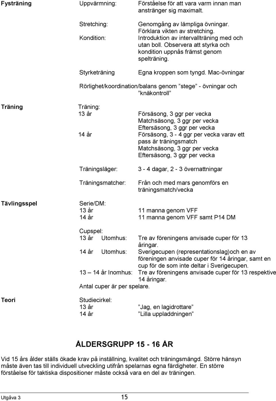 Mac-övningar Rörlighet/koordination/balans genom stege - övningar och knäkontroll Träning Träning: 13 år Försäsong, 3 ggr per vecka Matchsäsong, 3 ggr per vecka Eftersäsong, 3 ggr per vecka 14 år