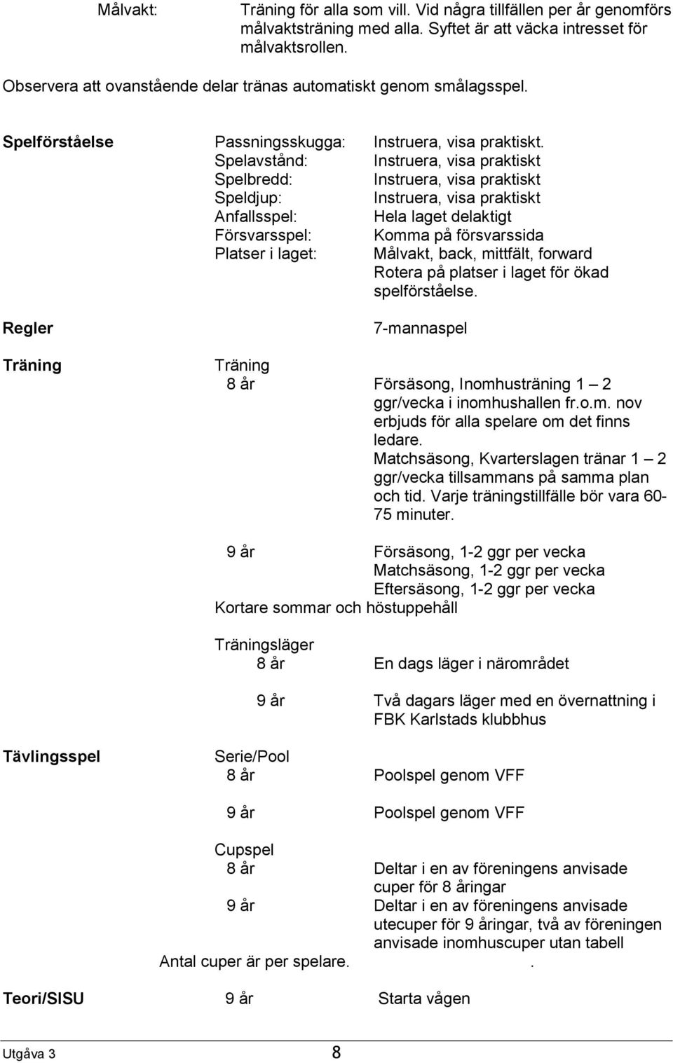 Spelavstånd: Instruera, visa praktiskt Spelbredd: Instruera, visa praktiskt Speldjup: Instruera, visa praktiskt Anfallsspel: Hela laget delaktigt Försvarsspel: Komma på försvarssida Platser i laget: