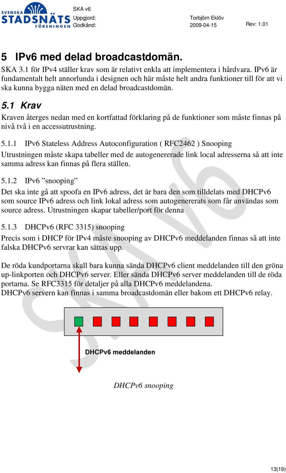 1 Krav Kraven återges nedan med en kortfattad förklaring på de funktioner som måste finnas på nivå två i en accessutrustning. 5.1.1 IPv6 Stateless Address Autoconfiguration ( RFC2462 ) Snooping Utrustningen måste skapa tabeller med de autogenererade link local adresserna så att inte samma adress kan finnas på flera ställen.