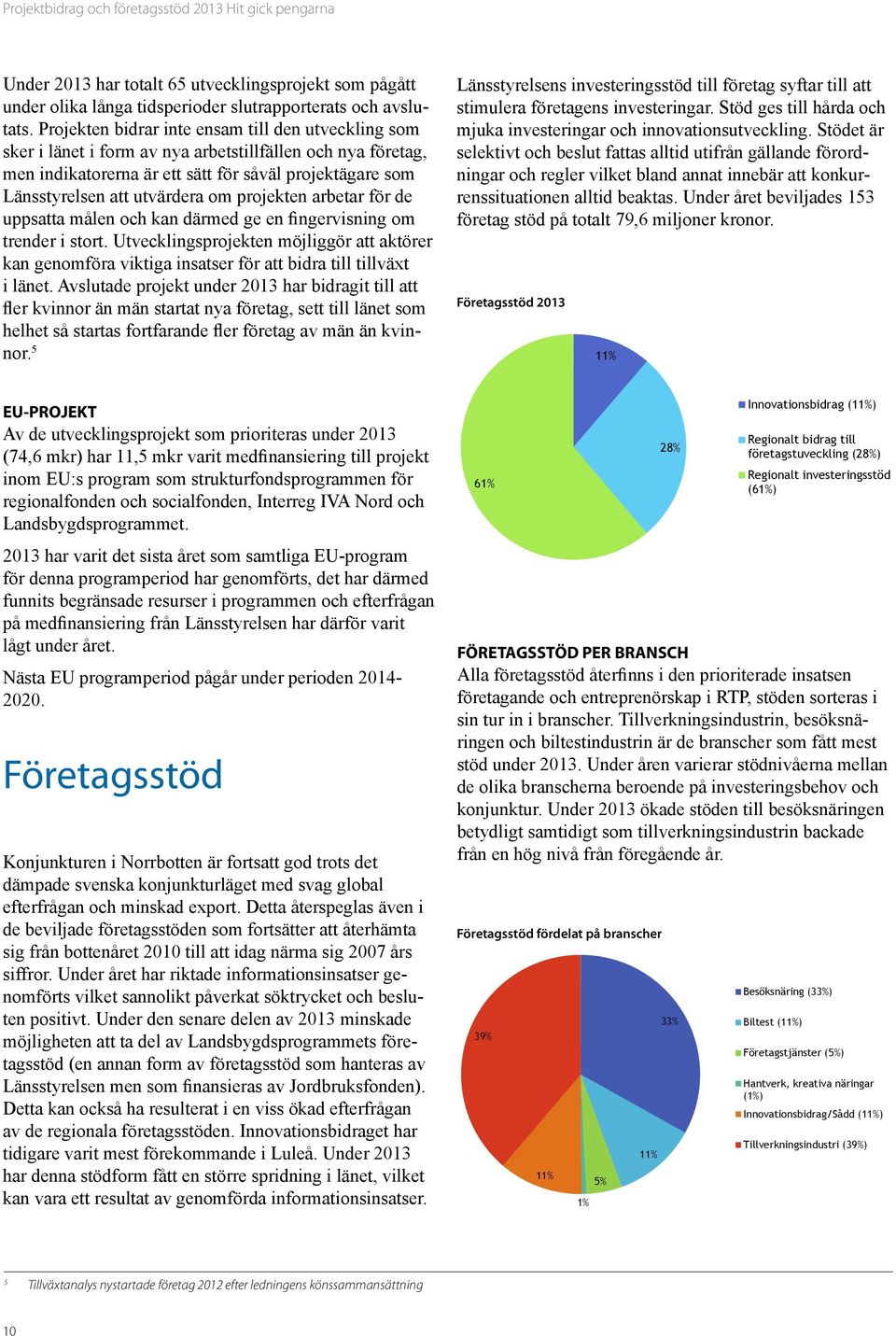 om projekten arbetar för de uppsatta målen och kan därmed ge en fingervisning om trender i stort.