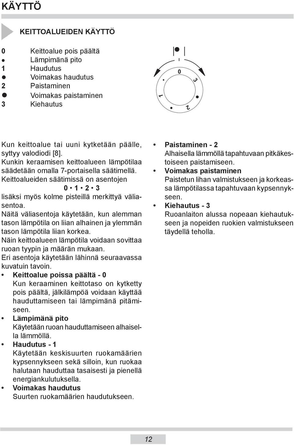 Keittoalueiden säätimissä on asen to jen 0 1 lisäksi myös kolme pisteillä merkittyä väliasentoa.