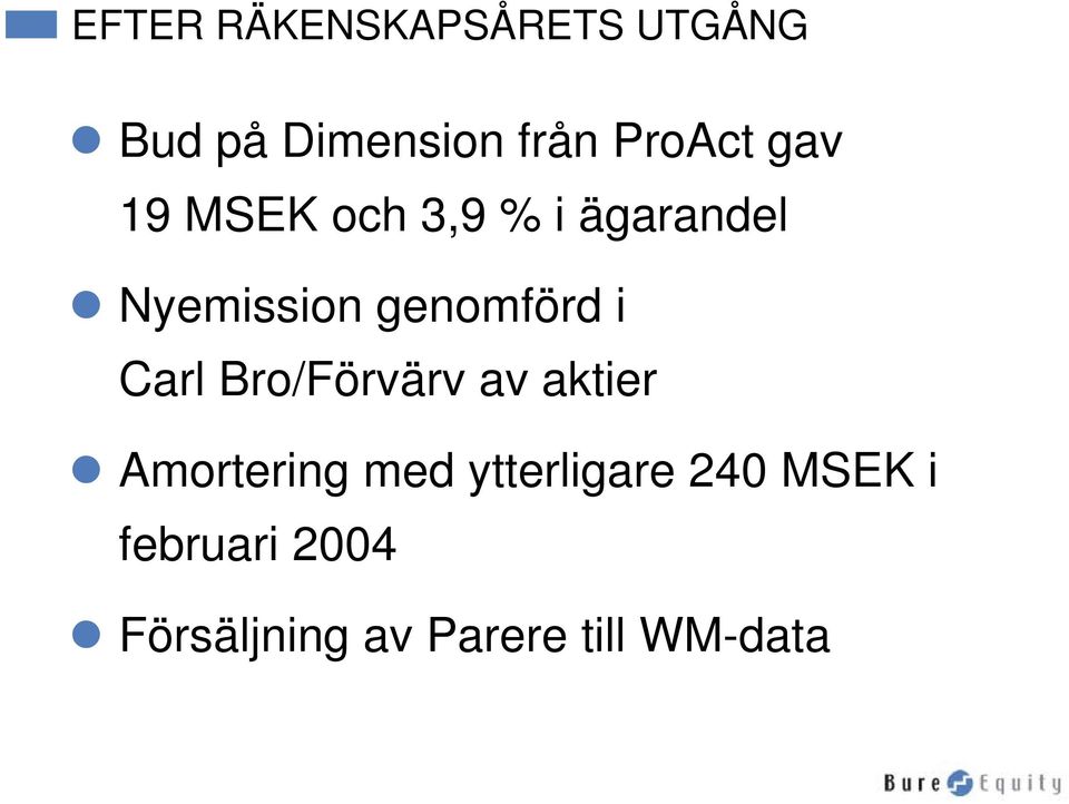 genomförd i Carl Bro/Förvärv av aktier Amortering med