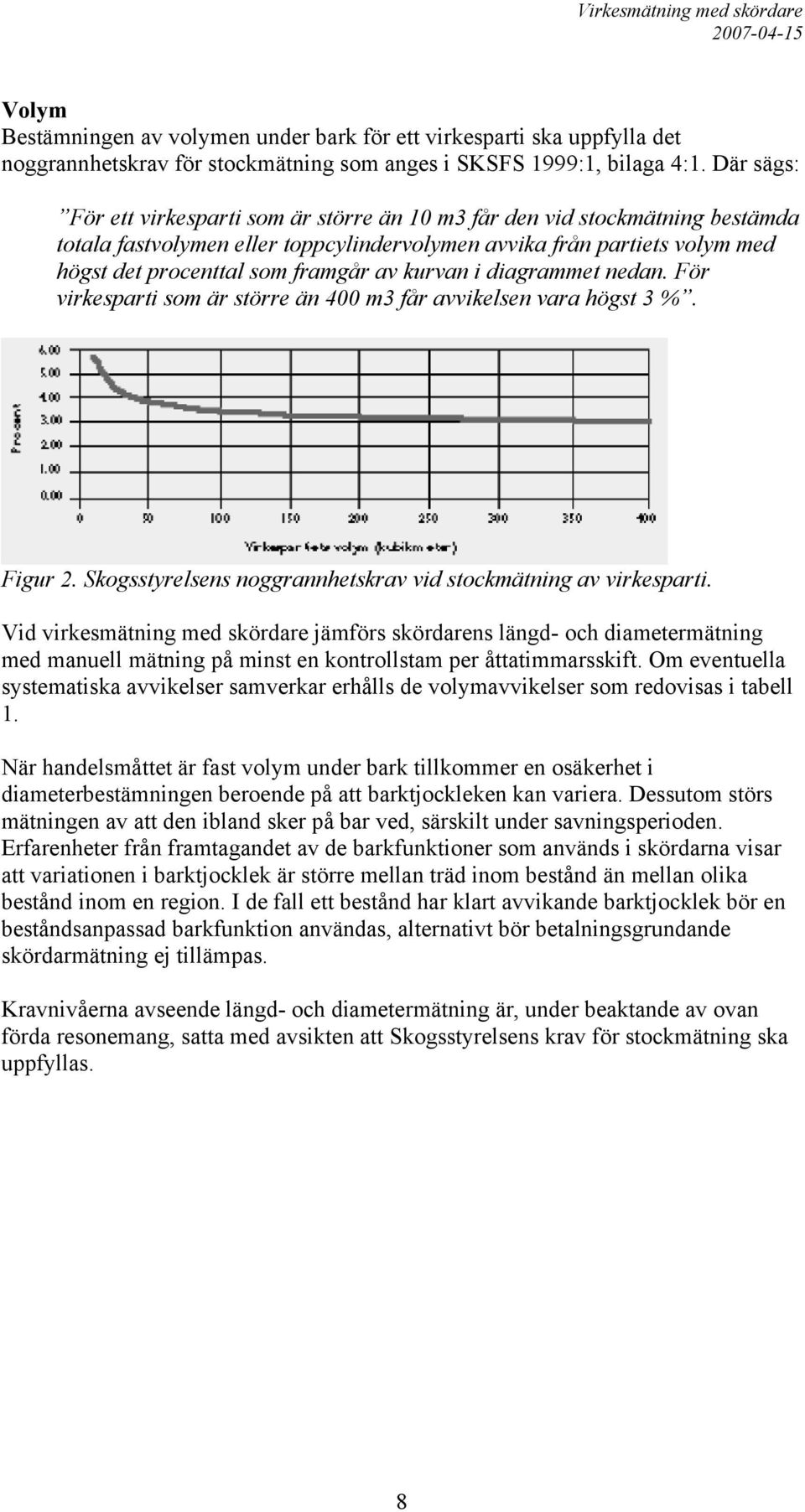 kurvan i diagrammet nedan. För virkesparti som är större än 400 m3 får avvikelsen vara högst 3 %. Figur 2. Skogsstyrelsens noggrannhetskrav vid stockmätning av virkesparti.