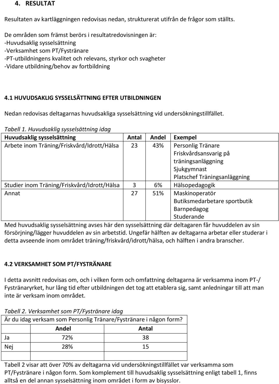 utbildning/behov av fortbildning 4.1 HUVUDSAKLIG SYSSELSÄTTNING EFTER UTBILDNINGEN Nedan redovisas deltagarnas huvudsakliga sysselsättning vid undersökningstillfället. Tabell 1.