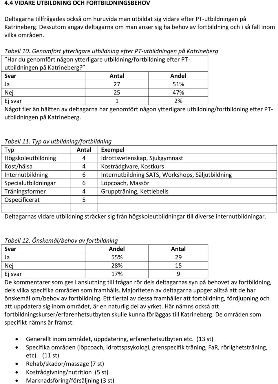 Genomfört ytterligare utbildning efter PT-utbildningen på Katrineberg Har du genomfört någon ytterligare utbildning/fortbildning efter PTutbildningen på Katrineberg?