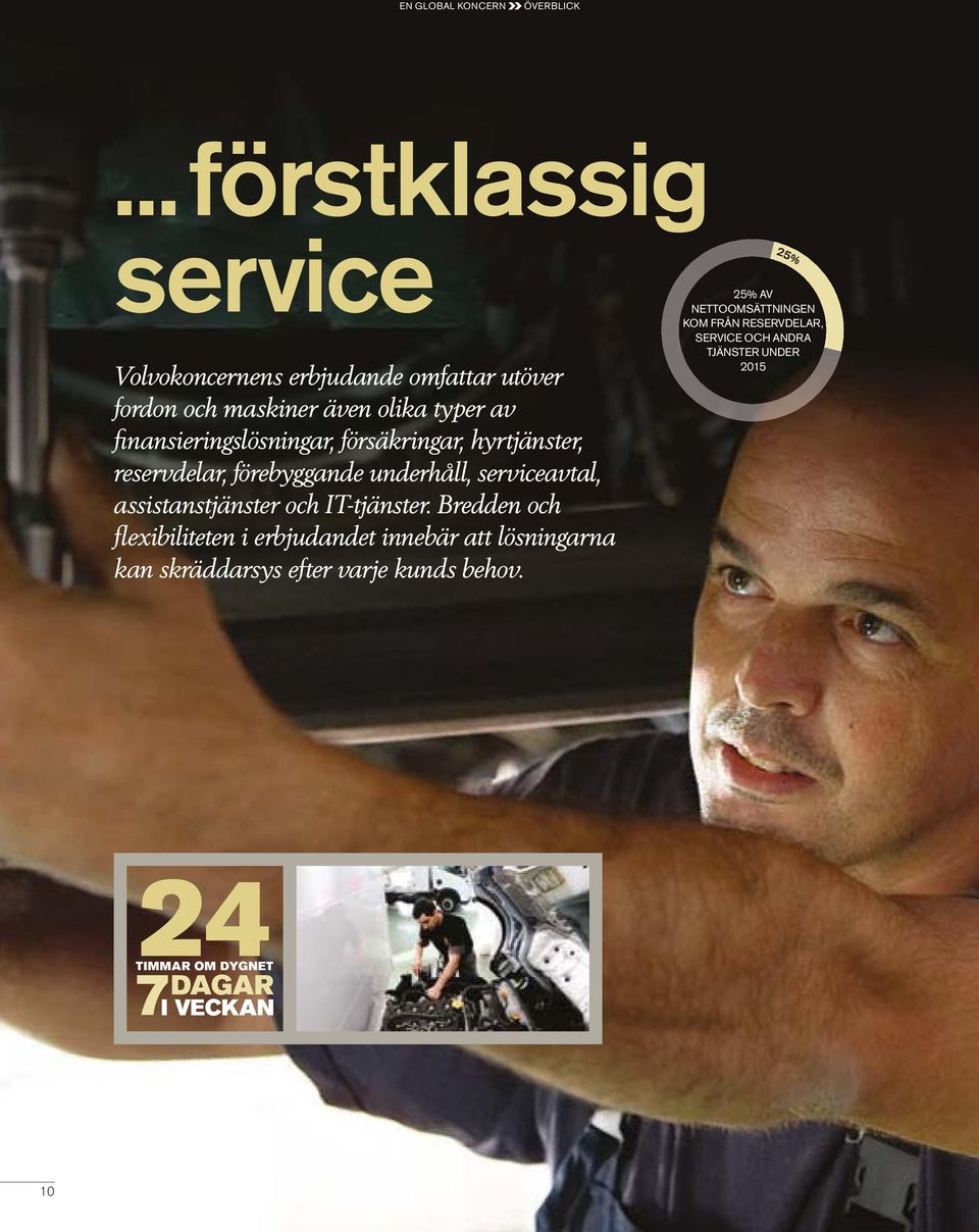 försäkringar, hyrtjänster, reservdelar, förebyggande underhåll, serviceavtal, assistanstjänster och IT-tjänster.