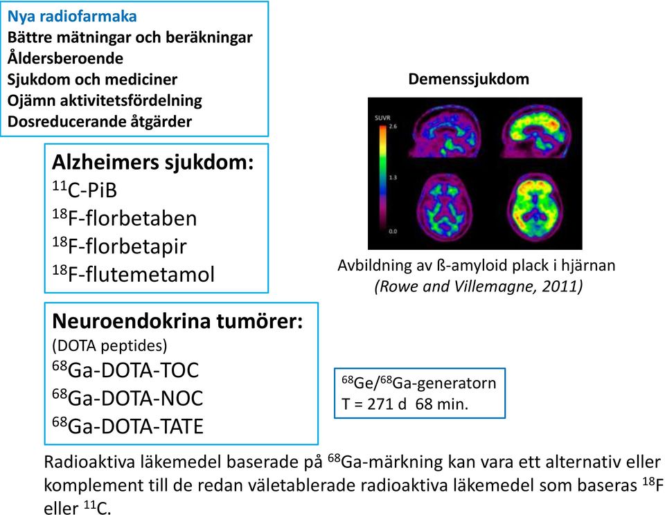 (Rowe and Villemagne, 2011) 68 Ge/ 68 Ga-generatorn T = 271 d 68 min.