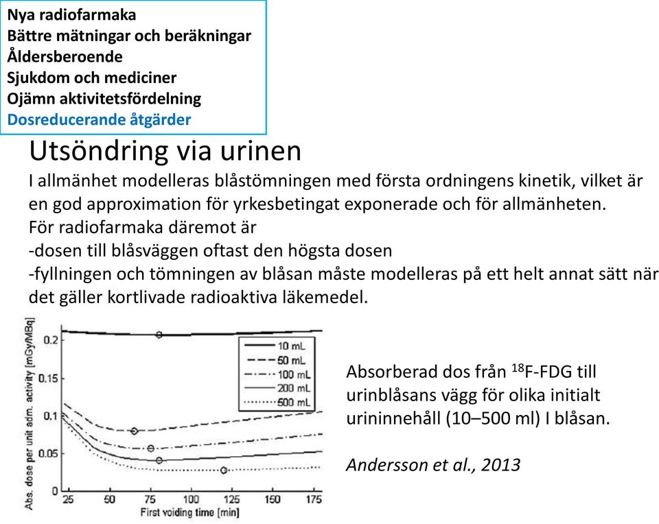 För radiofarmaka däremot är -dosen till blåsväggen oftast den högsta dosen -fyllningen och tömningen av blåsan måste