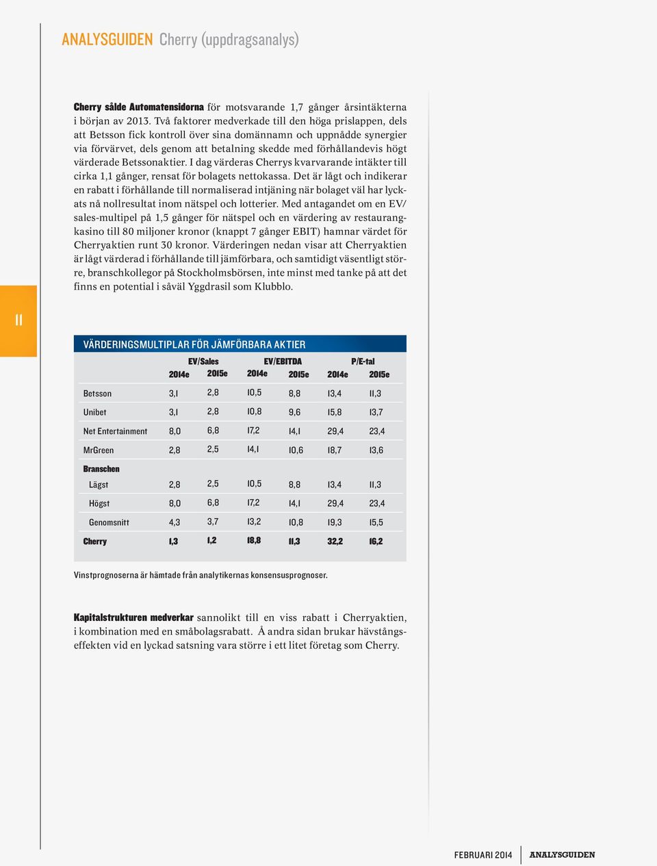 värderade Betssonaktier. I dag värderas Cherrys kvarvarande intäkter till cirka 1,1 gånger, rensat för bolagets nettokassa.