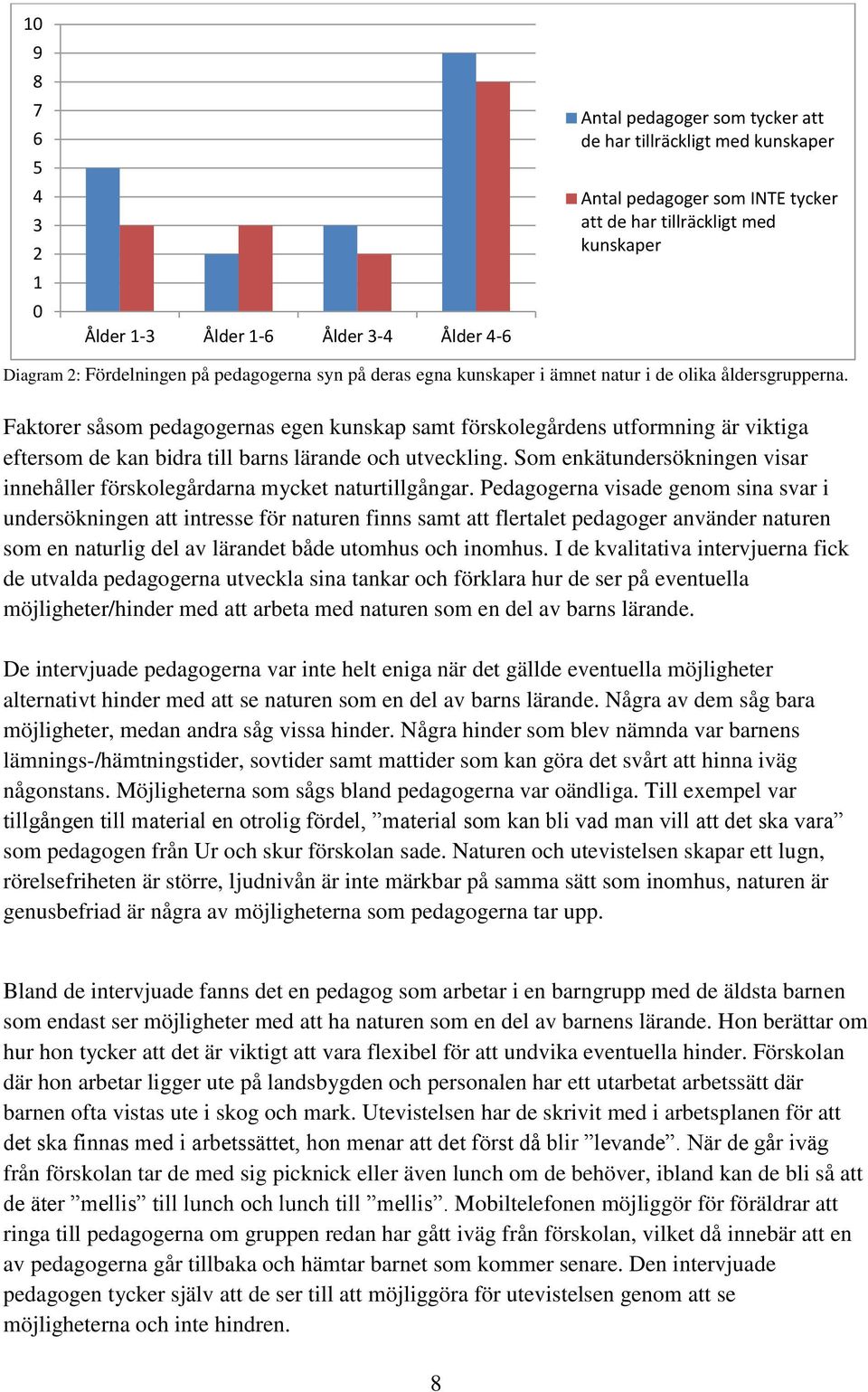 Faktorer såsom pedagogernas egen kunskap samt förskolegårdens utformning är viktiga eftersom de kan bidra till barns lärande och utveckling.