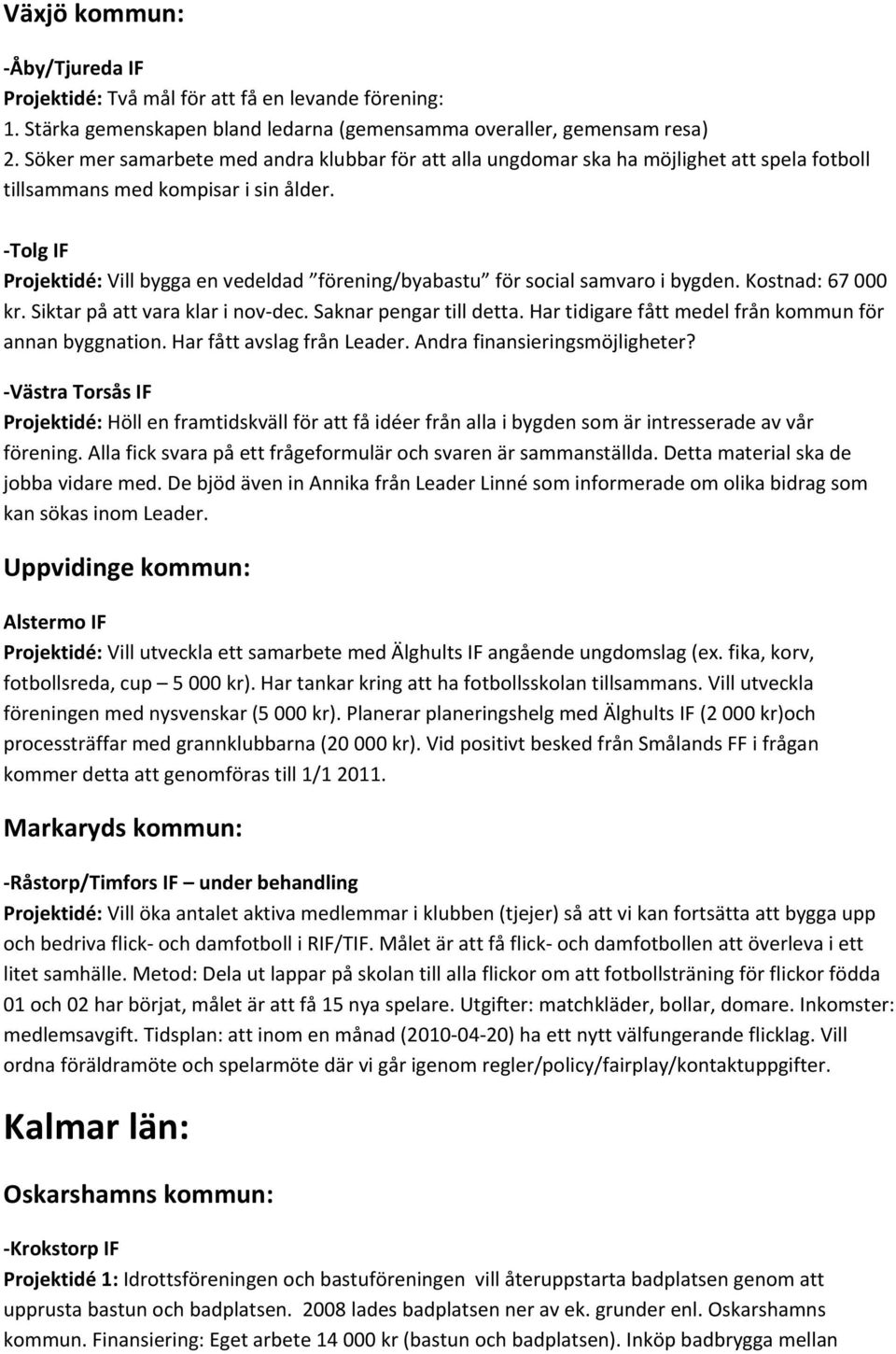 Tolg IF Projektidé: Vill bygga en vedeldad förening/byabastu för social samvaro i bygden. Kostnad: 67 000 kr. Siktar på att vara klar i nov dec. Saknar pengar till detta.