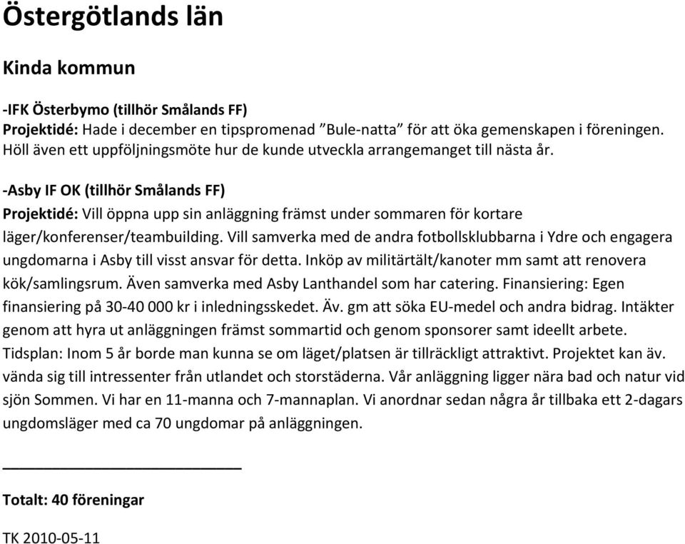 Asby IF OK (tillhör Smålands FF) Projektidé: Vill öppna upp sin anläggning främst under sommaren för kortare läger/konferenser/teambuilding.