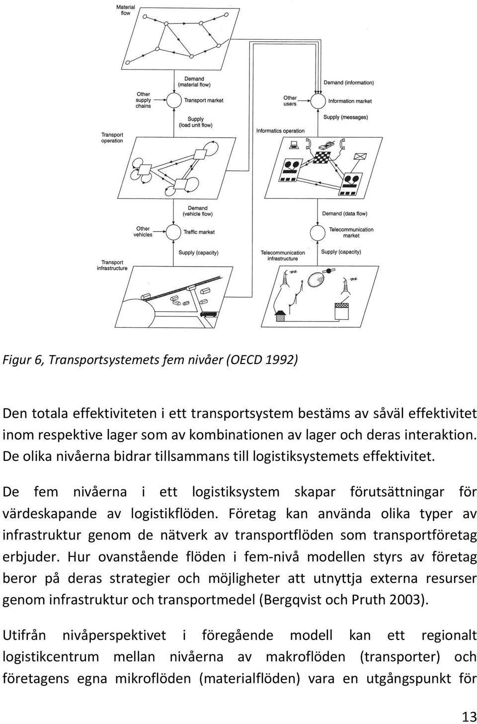 Företag kan använda olika typer av infrastruktur genom de nätverk av transportflöden som transportföretag erbjuder.