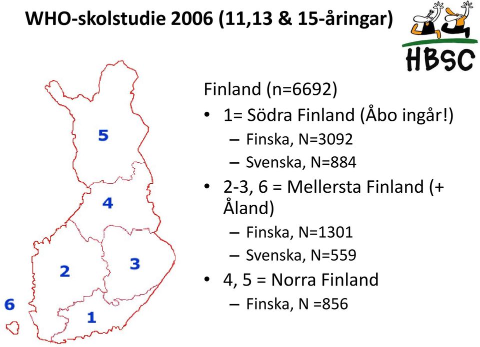 ) Finska, N=3092 Svenska, N=884 2 3, 6 = Mellersta Mll