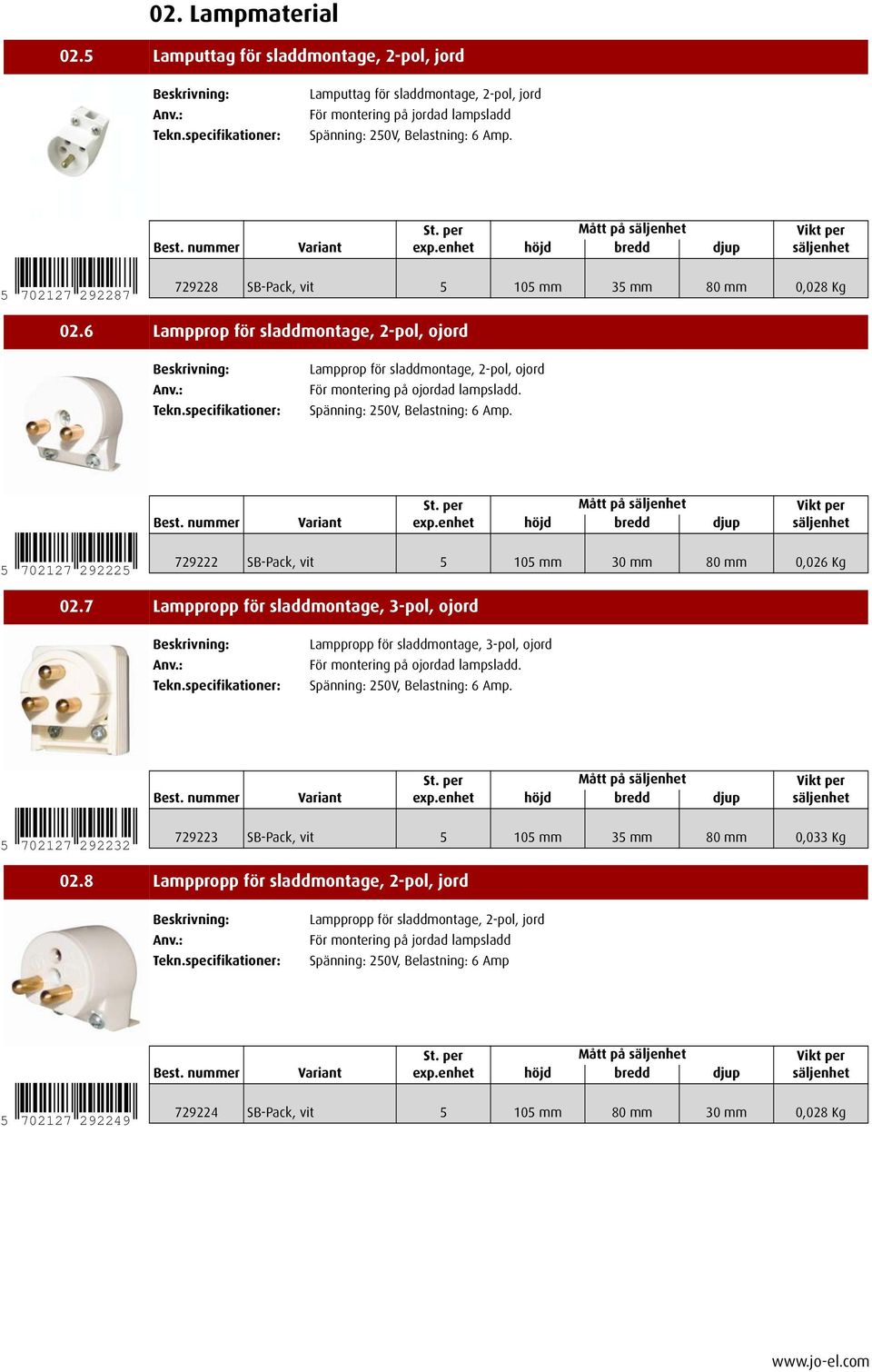 Spänning: 250V, Belastning: 6 Amp. 5 702127 292225 729222 SB-Pack, vit 5 105 mm 30 mm 80 mm 0,026 Kg 02.