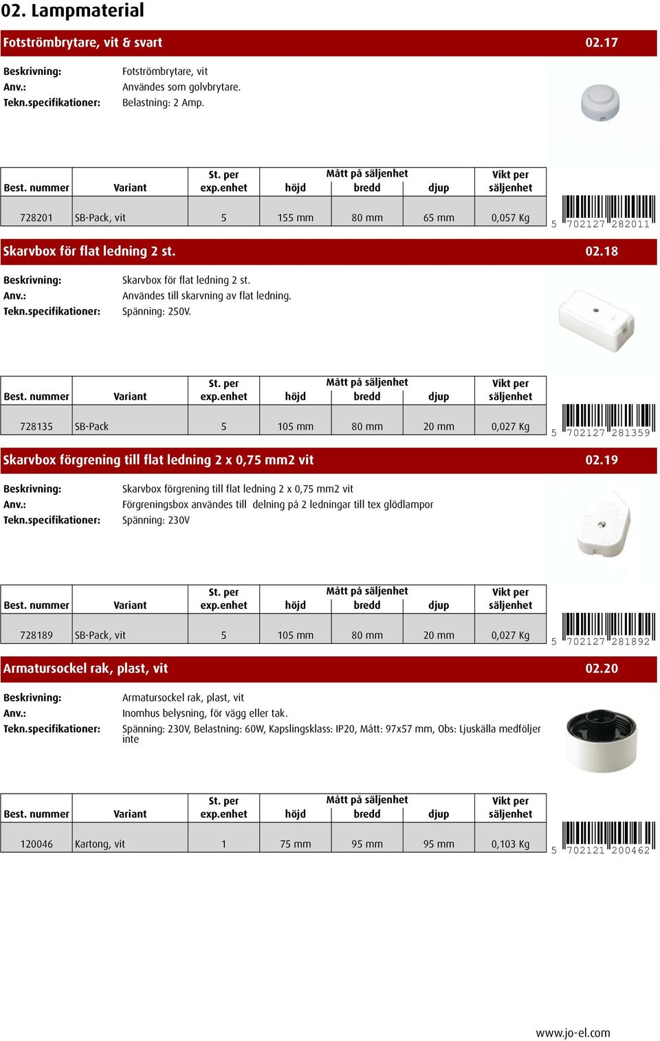 728135 SB-Pack 5 105 mm 80 mm 20 mm 0,027 Kg 5 702127 281359 Skarvbox förgrening till flat ledning 2 x 0,75 mm2 vit 02.