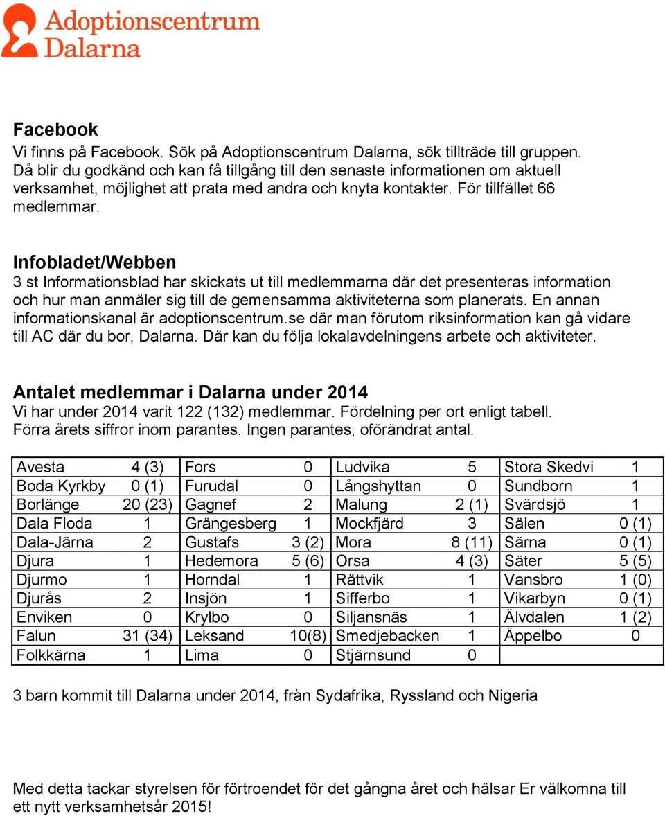 Infobladet/Webben 3 st Informationsblad har skickats ut till medlemmarna där det presenteras information och hur man anmäler sig till de gemensamma aktiviteterna som planerats.