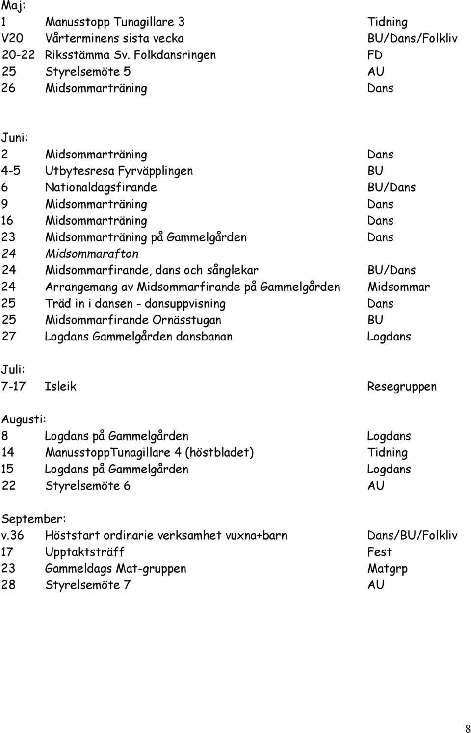 Midsommarträning Dans 23 Midsommarträning på Gammelgården Dans 24 Midsommarafton 24 Midsommarfirande, dans och sånglekar BU/Dans 24 Arrangemang av Midsommarfirande på Gammelgården Midsommar 25 Träd