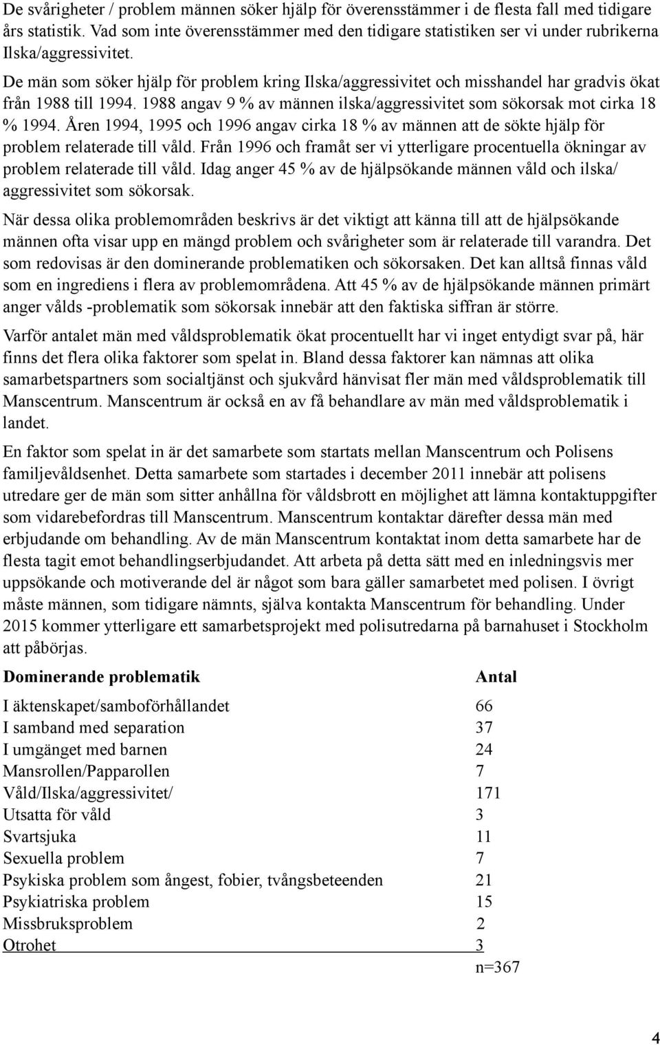 De män som söker hjälp för problem kring Ilska/aggressivitet och misshandel har gradvis ökat från 1988 till 1994. 1988 angav 9 % av männen ilska/aggressivitet som sökorsak mot cirka 18 % 1994.