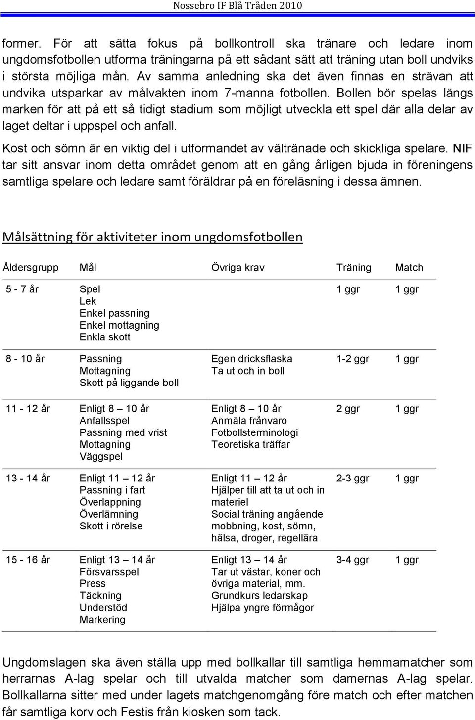 Bollen bör spelas längs marken för att på ett så tidigt stadium som möjligt utveckla ett spel där alla delar av laget deltar i uppspel och anfall.