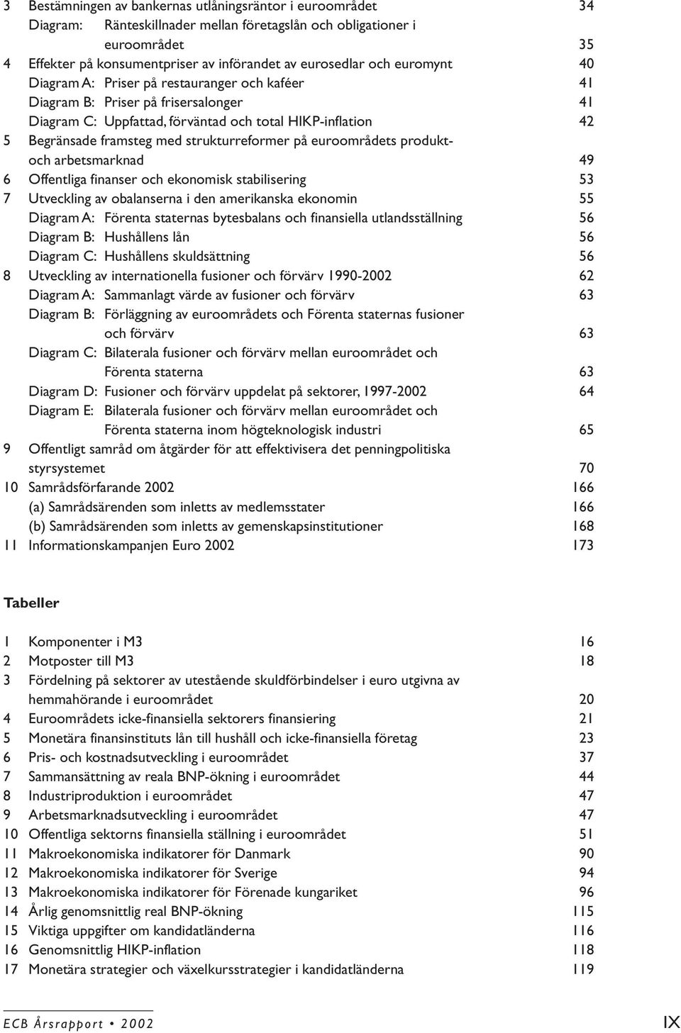 strukturreformer på euroområdets produktoch arbetsmarknad 49 6 Offentliga finanser och ekonomisk stabilisering 53 7 Utveckling av obalanserna i den amerikanska ekonomin 55 Diagram A: Förenta