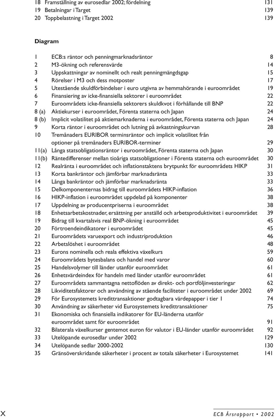 icke-finansiella sektorer i euroområdet 22 7 Euroområdets icke-finansiella sektorers skuldkvot i förhållande till BNP 22 8 (a) Aktiekurser i euroområdet, Förenta staterna och Japan 24 8 (b) Implicit