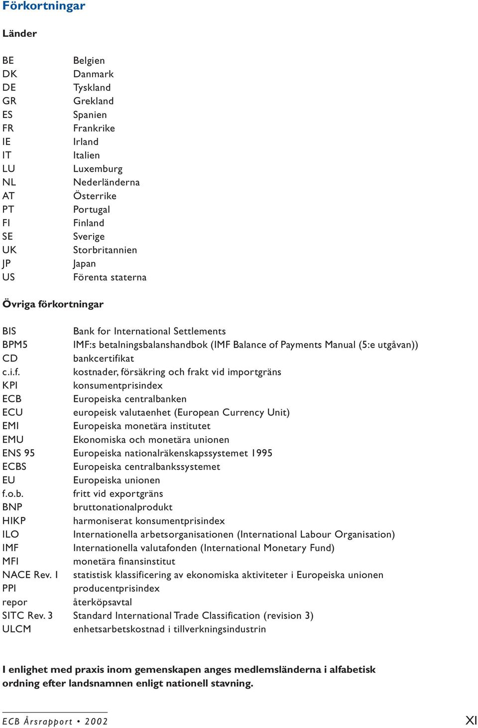 i.f. kostnader, försäkring och frakt vid importgräns KPI konsumentprisindex ECB Europeiska centralbanken ECU europeisk valutaenhet (European Currency Unit) EMI Europeiska monetära institutet EMU