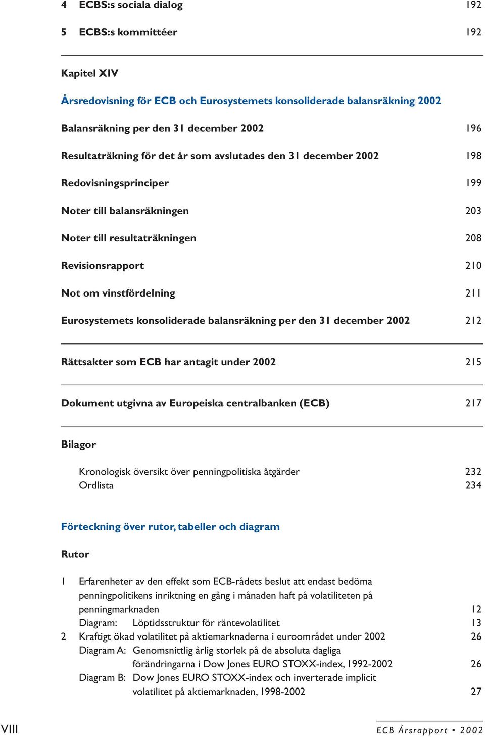 Eurosystemets konsoliderade balansräkning per den 31 december 2002 212 Rättsakter som ECB har antagit under 2002 215 Dokument utgivna av Europeiska centralbanken (ECB) 217 Bilagor Kronologisk